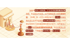 黨紀(jì)學(xué)習(xí)教育 | 對(duì)配偶、子女及其配偶違